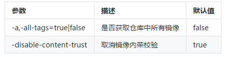 微信图片_20190819150417.png 微信图片_20190819150417.png
